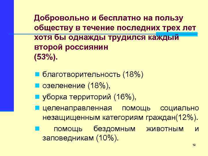Добровольно и бесплатно на пользу обществу в течение последних трех лет хотя бы однажды