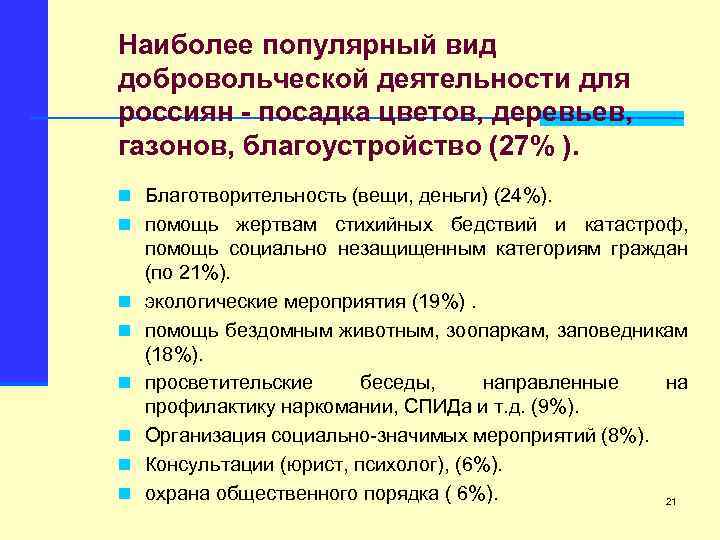 Наиболее популярный вид добровольческой деятельности для россиян - посадка цветов, деревьев, газонов, благоустройство (27%