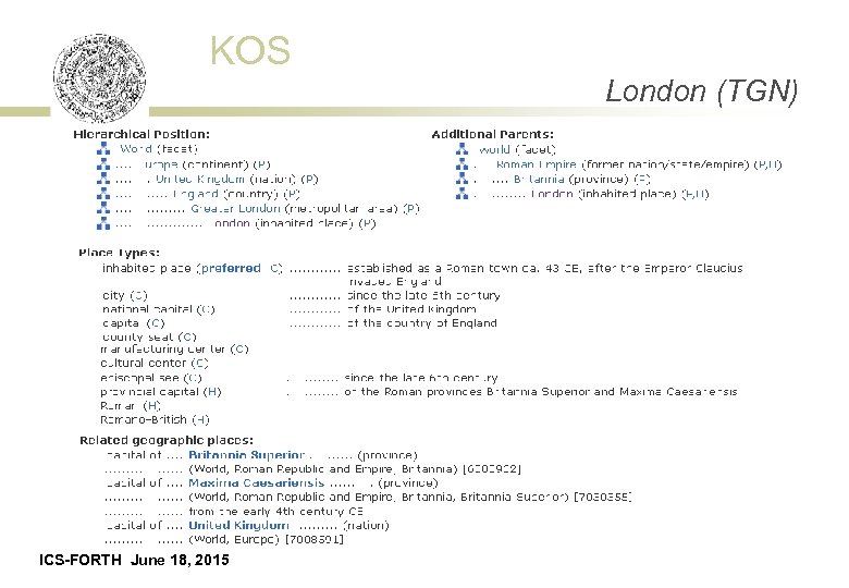 KOS London (TGN) ICS-FORTH June 18, 2015 