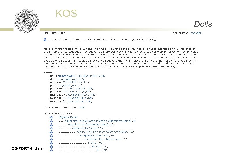 KOS Dolls ICS-FORTH June 18, 2015 