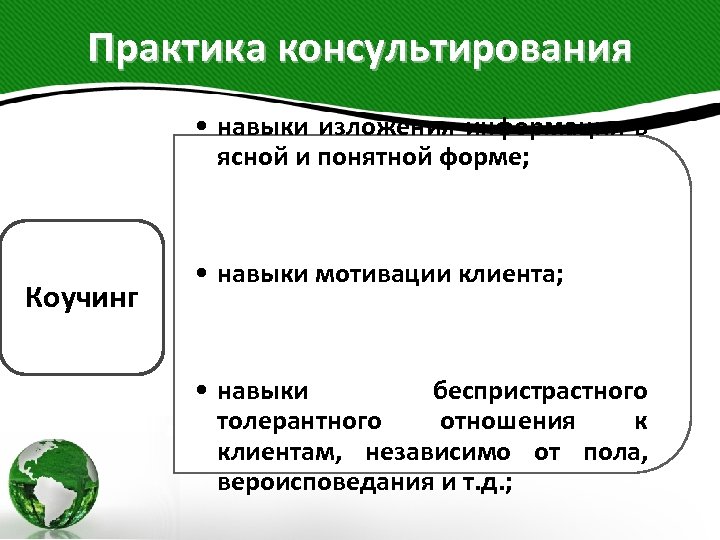 Практика консультирования • навыки изложения информации в ясной и понятной форме; Коучинг • навыки