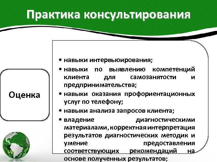 Практика консультирования Оценка • навыки интервьюирования; • навыки по выявлению компетенций клиента для самозанятости