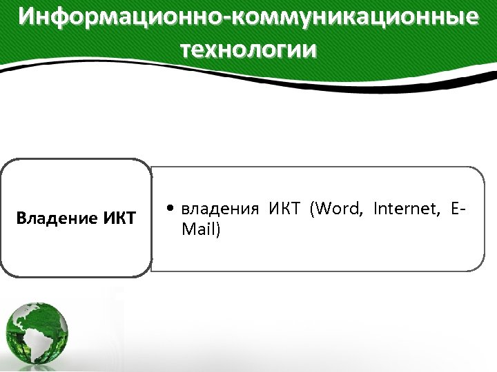 Информационно-коммуникационные технологии Владение ИКТ • владения ИКТ (Word, Internet, EMail) 