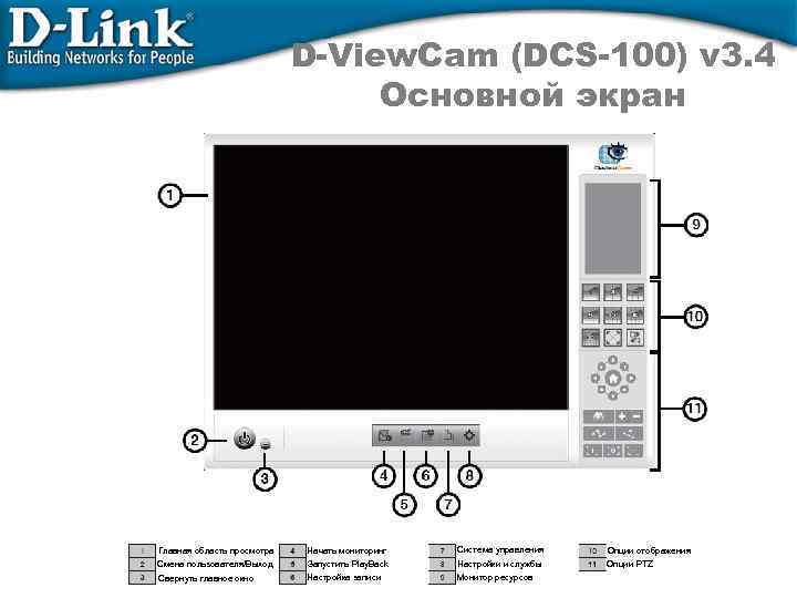 D-View. Cam (DCS-100) v 3. 4 Основной экран Главная область просмотра Смена пользователя/Выход Начать