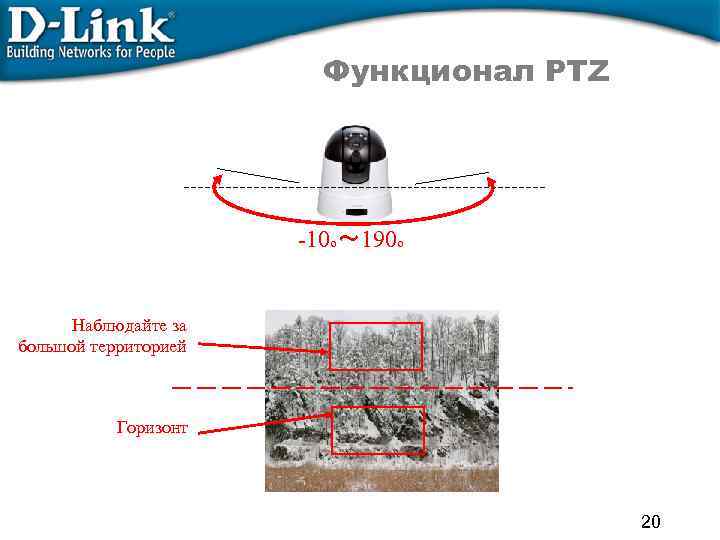 Функционал PTZ -10 o～ 190 o 　 n Наблюдайте за won’t be able to