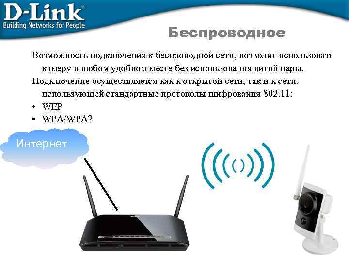 Беспроводное Возможность подключения к беспроводной сети, позволит использовать камеру в любом удобном месте без
