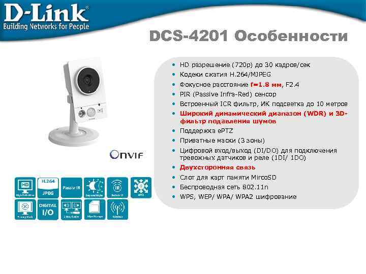 DCS-4201 Особенности • HD разрешение (720 p) до 30 кадров/сек • Кодеки сжатия H.