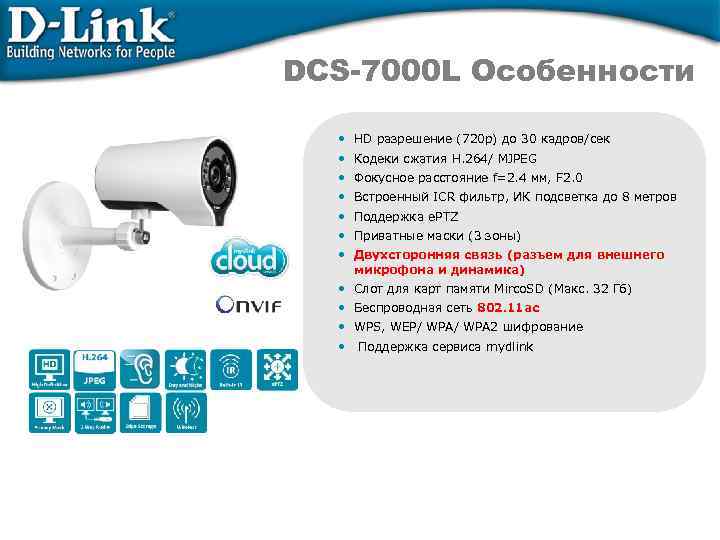 DCS-7000 L Особенности • HD разрешение (720 p) до 30 кадров/сек • Кодеки сжатия