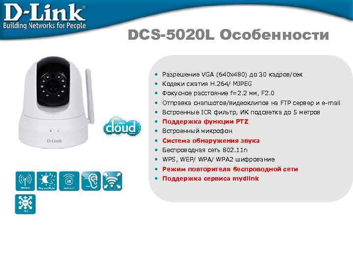 DCS-5020 L Особенности • Разрешение VGA (640 х480) до 30 кадров/сек • Кодеки сжатия