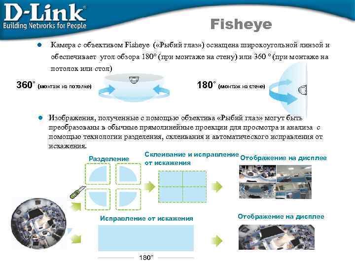 Fisheye l Камера с объективом Fisheye ( «Рыбий глаз» ) оснащена широкоугольной линзой и