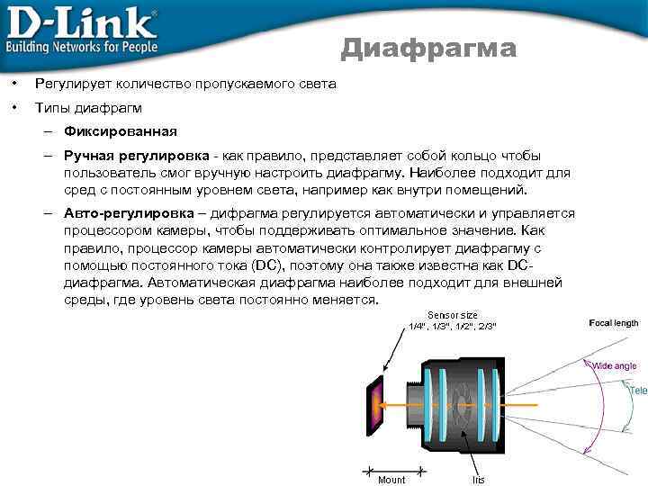 Диафрагма • Регулирует количество пропускаемого света • Типы диафрагм – Фиксированная – Ручная регулировка