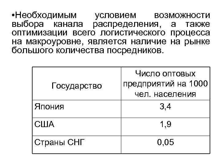  • Необходимым условием возможности выбора канала распределения, а также оптимизации всего логистического процесса
