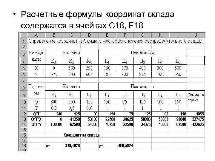 • Расчетные формулы координат склада содержатся в ячейках C 18, F 18 