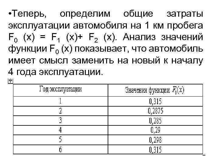  • Теперь, определим общие затраты эксплуатации автомобиля на 1 км пробега F 0