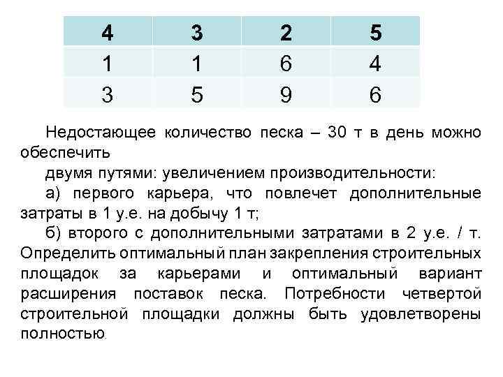 4 1 3 3 1 5 2 6 9 5 4 6 Недостающее количество