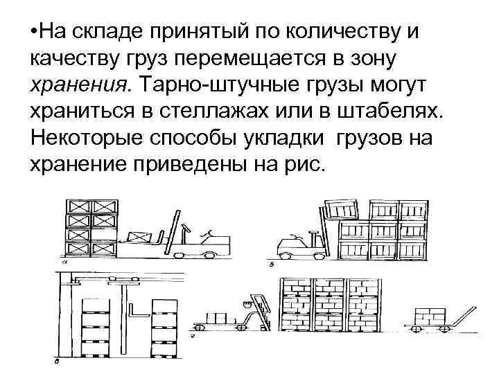 Тарно штучный груз какой. Способы укладки товаров на складе. Склад тарно штучных грузов. Склад для хранения груза схема. Схема хранения на складе.