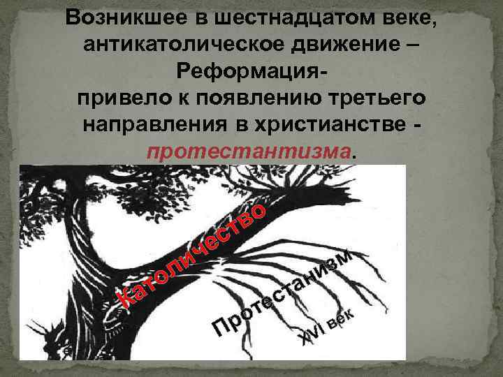 Возникшее в шестнадцатом веке, антикатолическое движение – Реформацияпривело к появлению третьего направления в христианстве