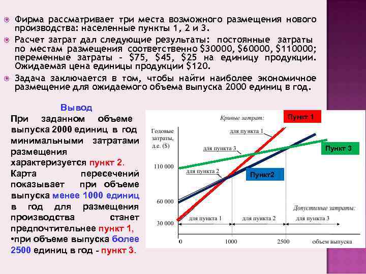 Компания рассматривает. Расходы, дающие полезные Результаты:. Карта пересечений для анализа размещения производств. Компания рассматривает 3 возможных варианта. Фирма рассматривает 4 варианта.