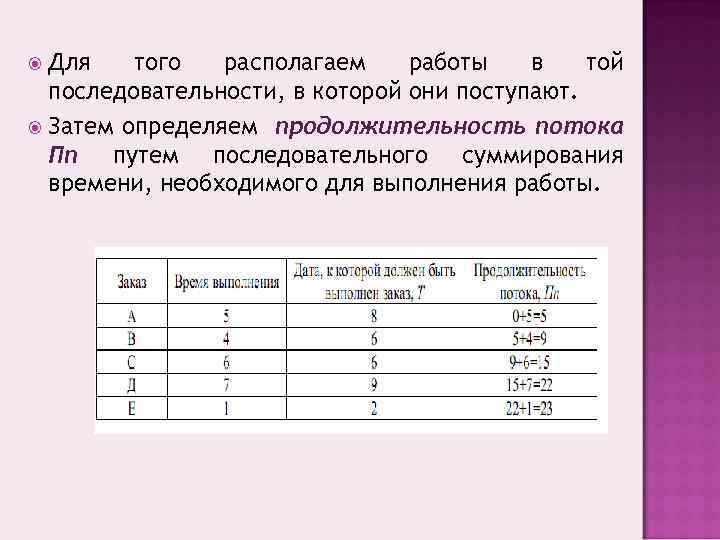 Для того располагаем работы в той последовательности, в которой они поступают. Затем определяем продолжительность