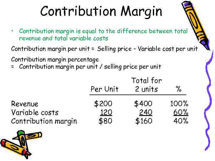 Contribution Margin • Contribution margin is equal to the difference between total revenue and