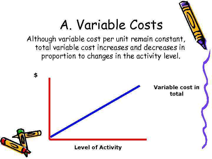 A. Variable Costs Although variable cost per unit remain constant, total variable cost increases