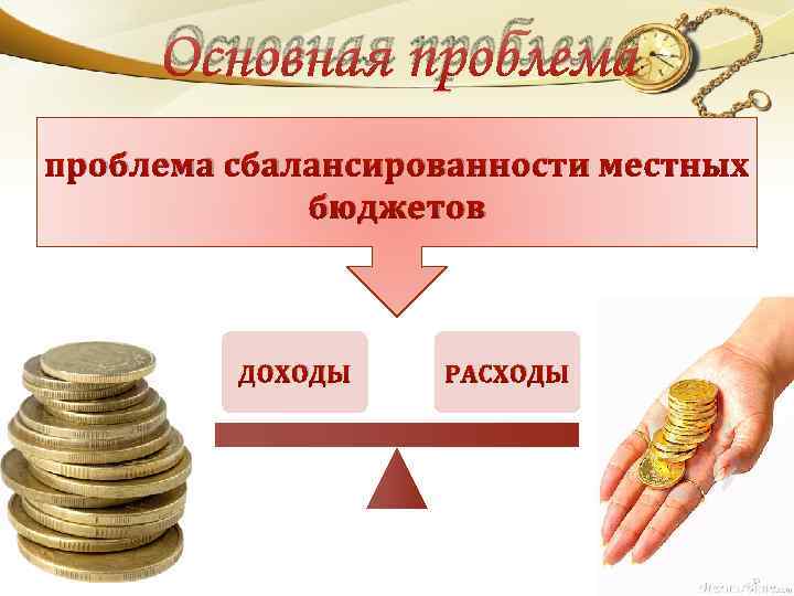 Местный бюджет картинки для презентации