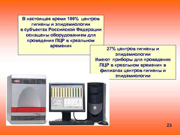 В настоящее время 100% центров гигиены и эпидемиологии в субъектах Российской Федерации оснащены оборудованием