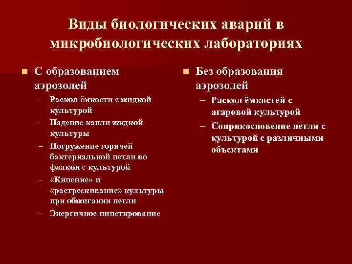 Журнал биологических аварий образец