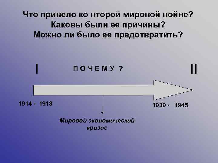 Что привело ко второй мировой войне? Каковы были ее причины? Можно ли было ее