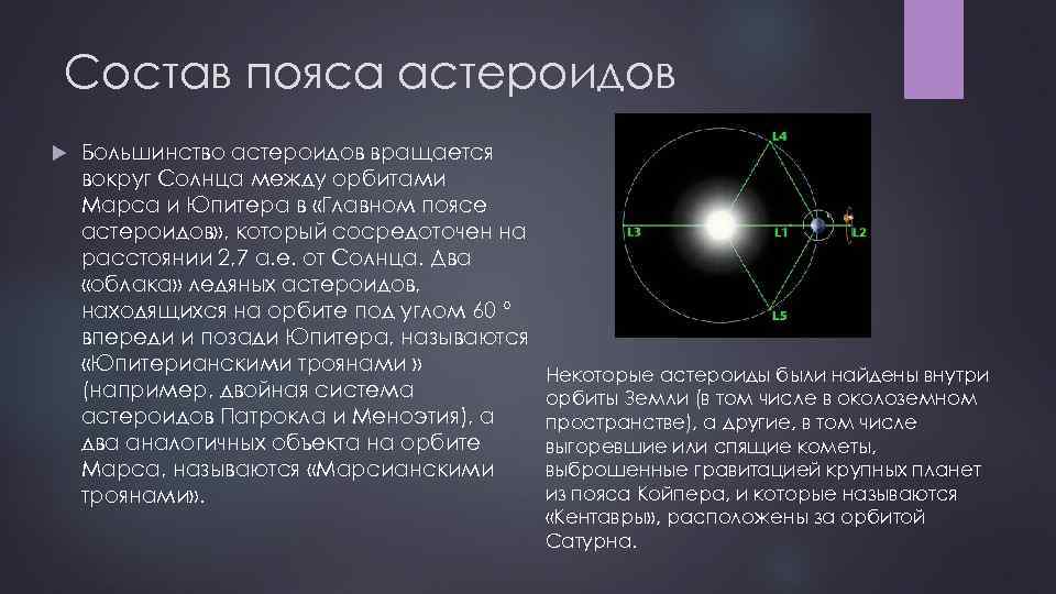 Пояс астероидов презентация