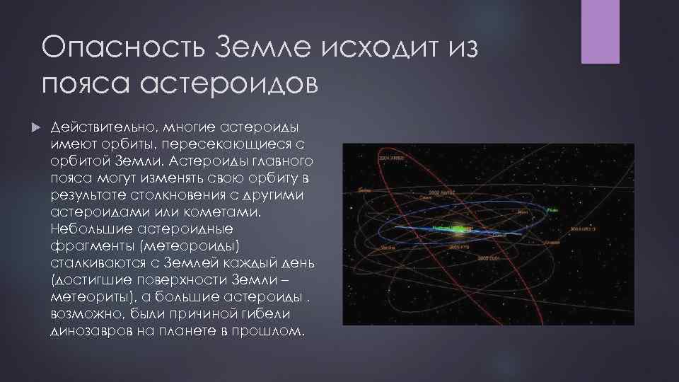 Пояс астероидов презентация