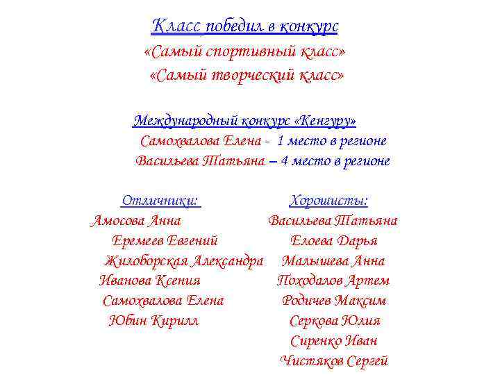 Класс победил в конкурс «Самый спортивный класс» «Самый творческий класс» Международный конкурс «Кенгуру» Самохвалова