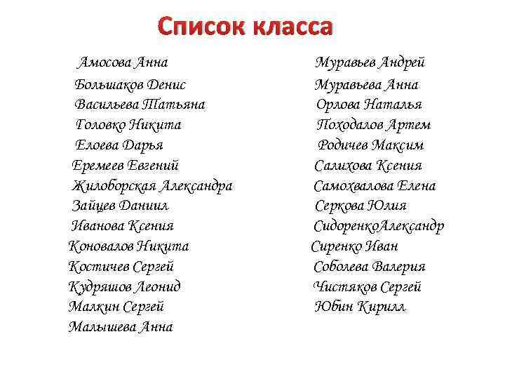 Список класса Амосова Анна Большаков Денис Васильева Татьяна Головко Никита Елоева Дарья Еремеев Евгений