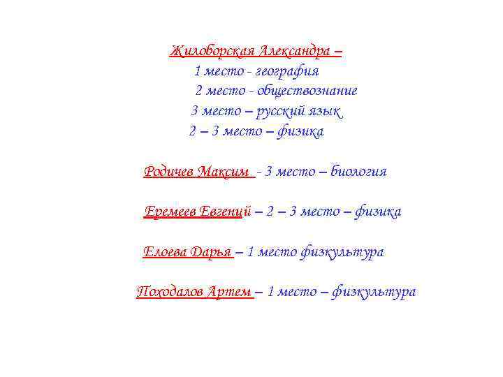 Жилоборская Александра – 1 место - география 2 место - обществознание 3 место –