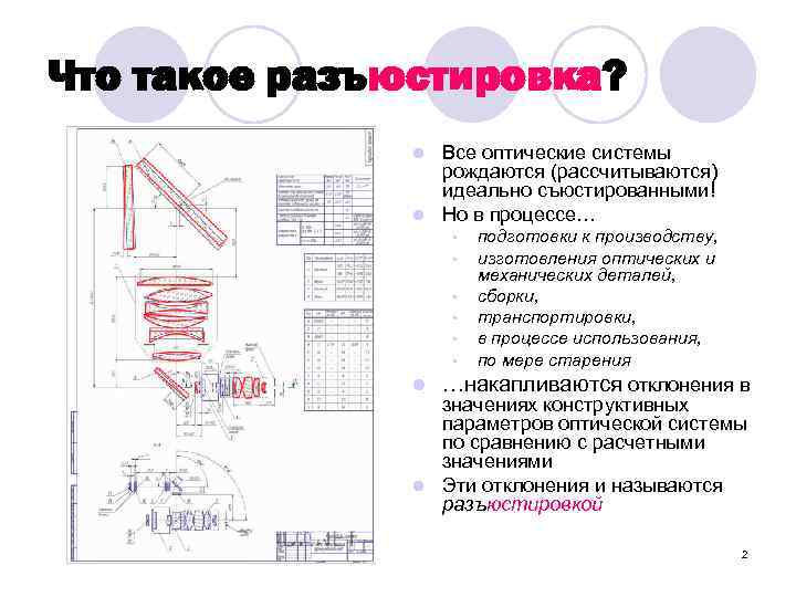 Что такое разъюстировка? Все оптические системы рождаются (рассчитываются) идеально съюстированными! l Но в процессе…