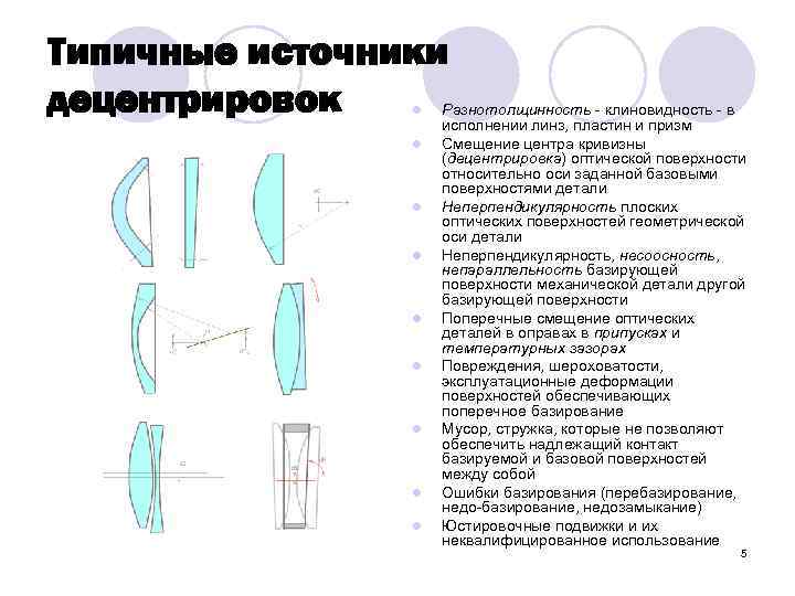 Типичные источники децентрировок l l l l l Разнотолщинность - клиновидность - в исполнении