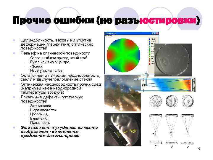 Прочие ошибки (не разъюстировки) l l Цилиндричность, весовые и упругие деформации (пережатия) оптических поверхностей