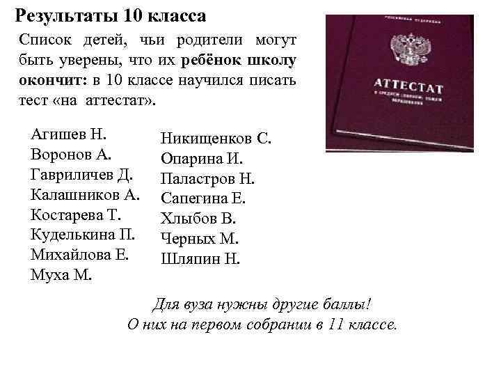 Результаты 10 класса Список детей, чьи родители могут быть уверены, что их ребёнок школу