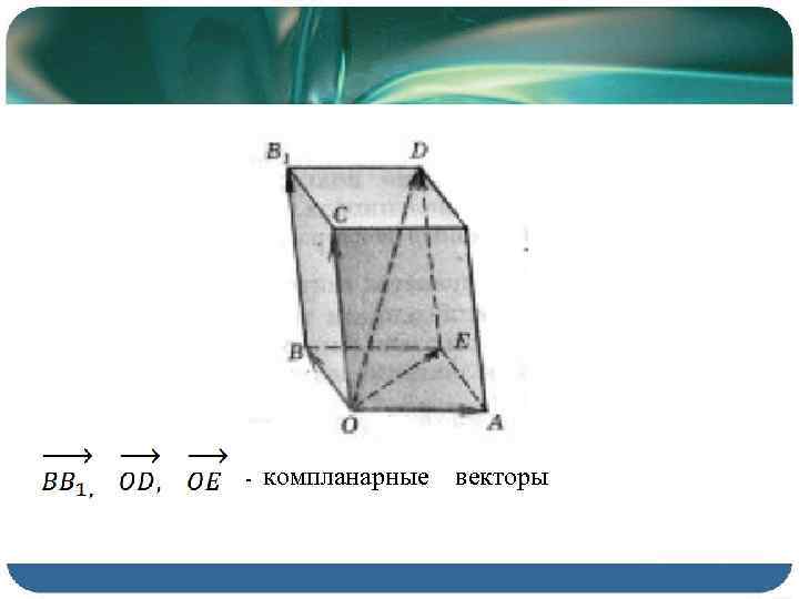 Вектора куба. Компланарные векторы в Кубе. Компланарные векторы рисунок. Компланарные векторы чертежи\. Компланарные векторы условие.