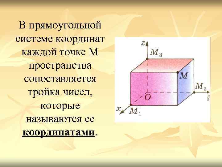 В прямоугольной системе координат каждой точке М пространства сопоставляется тройка чисел, которые называются ее