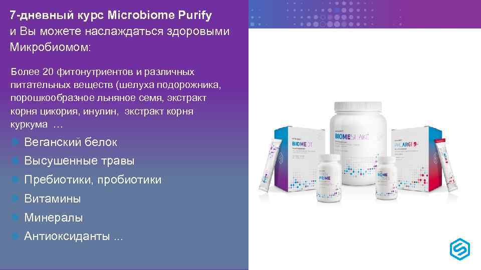 7 -дневный курс Microbiome Purify и Вы можете наслаждаться здоровыми Mикробиомом: Более 20 фитонутриентов