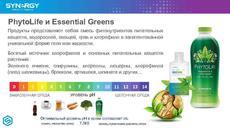 Phyto. Life и Essential Greens Продукты представляют собой смесь фитонутриентов питательных веществ, водорослей, овощей,