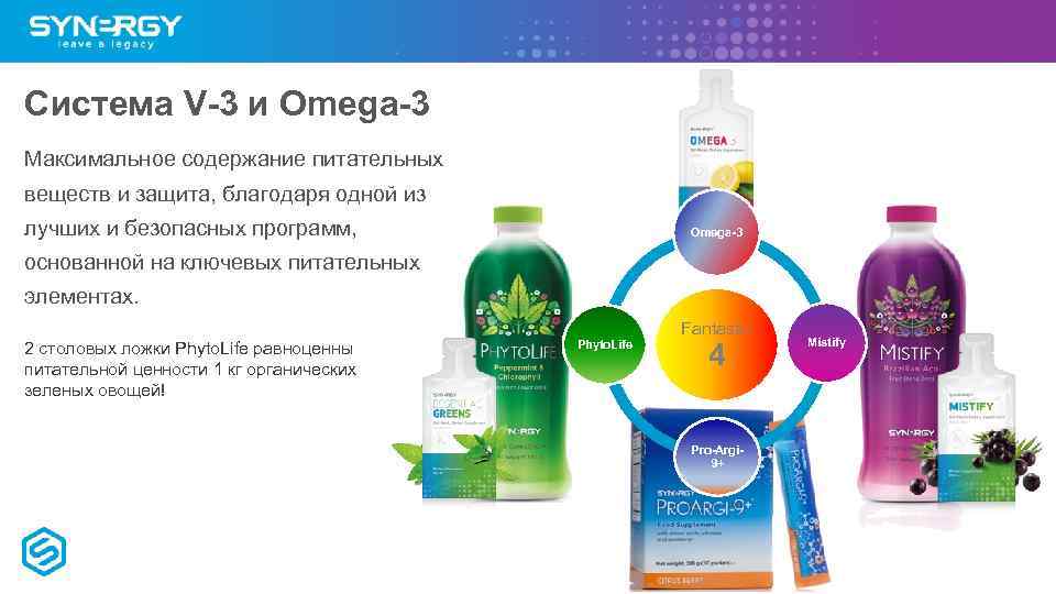 Система V-3 и Omega-3 Максимальное содержание питательных веществ и защита, благодаря одной из лучших