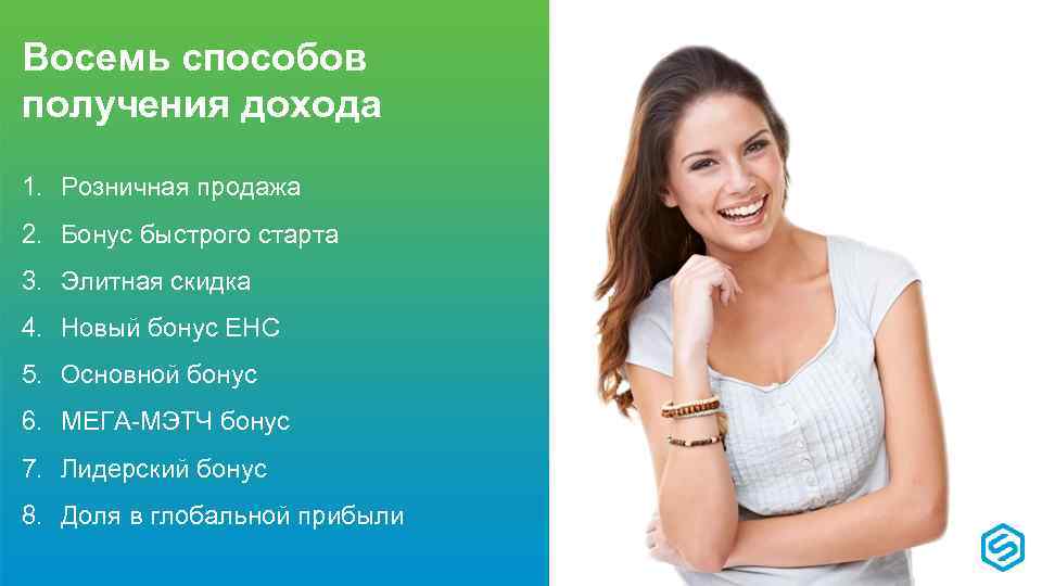 Восемь способов получения дохода 1. Розничная продажа 2. Бонус быстрого старта 3. Элитная скидка