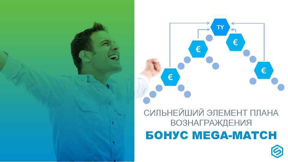 TY € € СИЛЬНЕЙШИЙ ЭЛЕМЕНТ ПЛАНА ВОЗНАГРАЖДЕНИЯ БОНУС MEGA-MATCH 