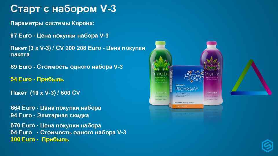 Старт с набором V-3 Параметры системы Корона: 87 Euro - Цена покупки набора V-3