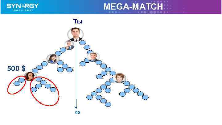 MEGA-MATCH Tы 500 $ ∞ 