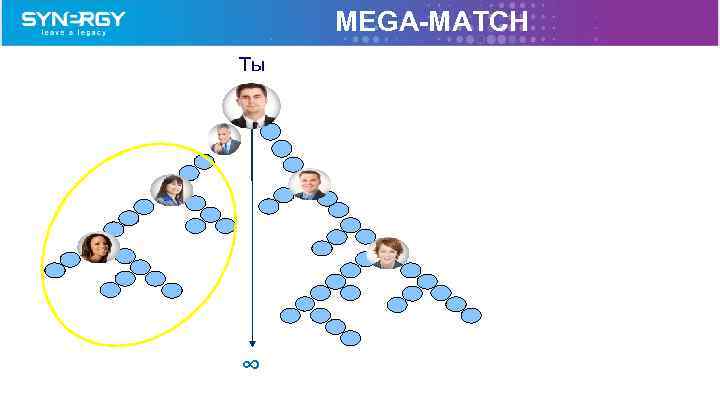 MEGA-MATCH Tы ∞ 