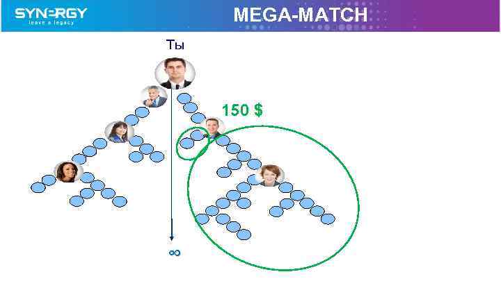 MEGA-MATCH Tы 150 $ ∞ 