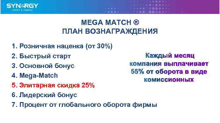 MEGA MATCH ® ПЛАН ВОЗНАГРАЖДЕНИЯ 1. Розничная наценка (oт 30%) 2. Быстрый старт 3.